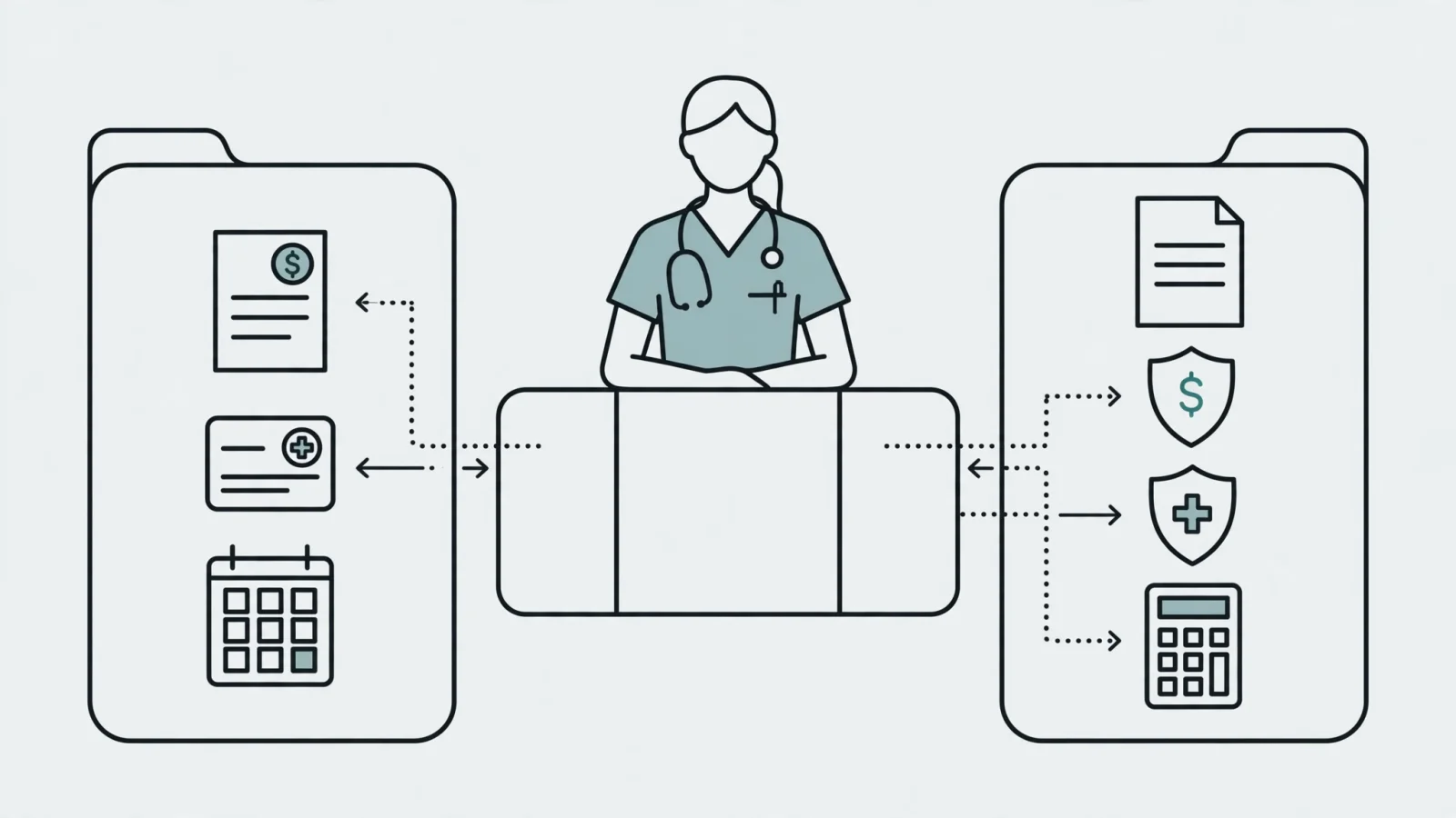 Nurse Practitioner 1099 Vs. W-2: Real Pay